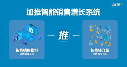 加推全國招募代理商 600天孵化500家企業(yè)服務咨詢新星