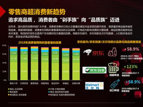 洞察數字浪潮 199it互聯網數據資訊中心的服務與實踐